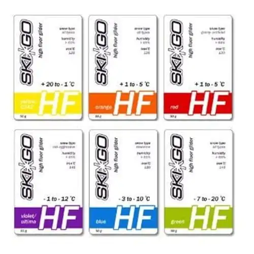 Glidparaffin Skigo Hf OS