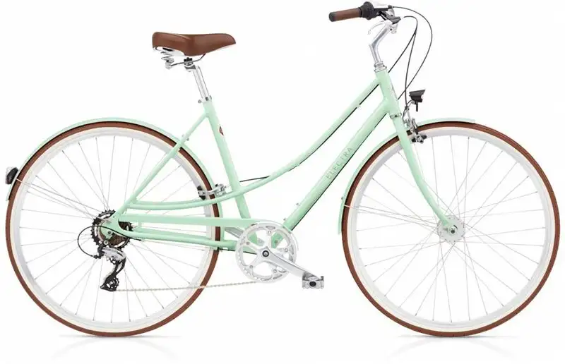 Electra Loft 7D Eq Dam Seafoam