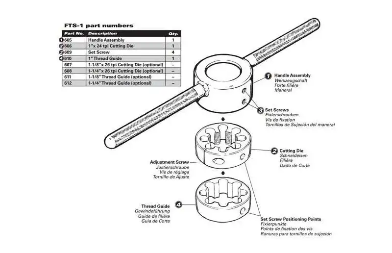 Park Tool Cutting Guide